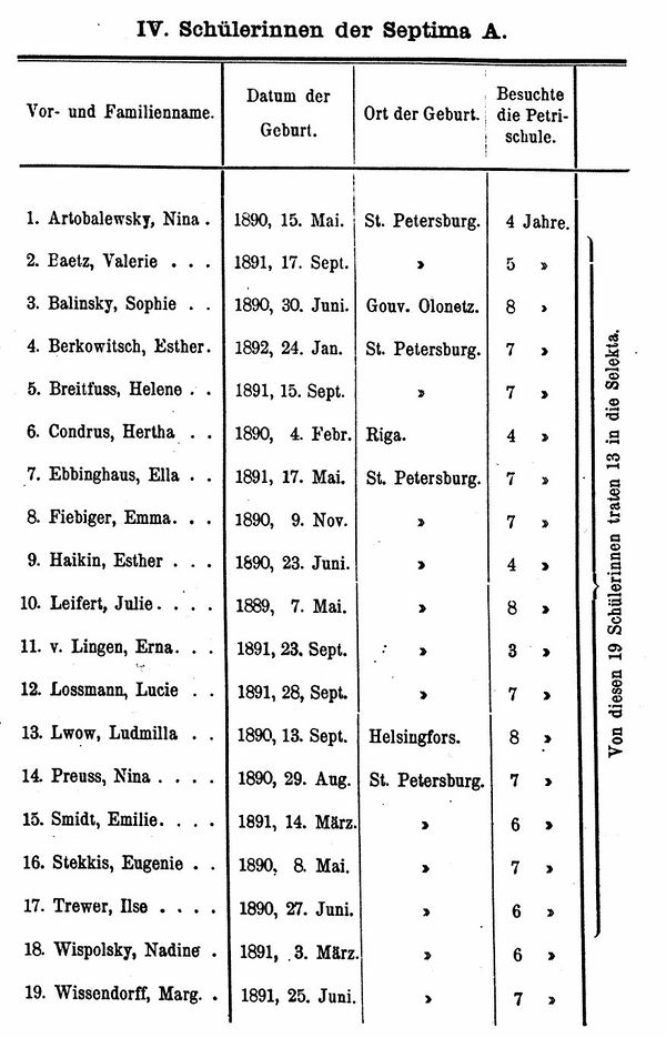 1908 SeptimaA.jpg