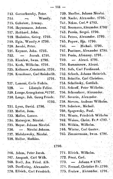 Файл:A144.jpg