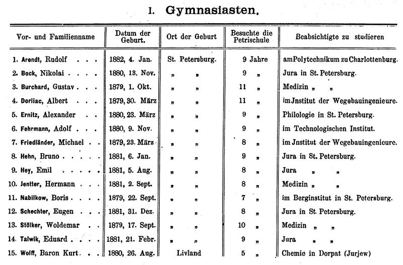 1899 Gim.jpg
