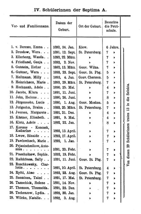 1909 SeptimaA.JPG