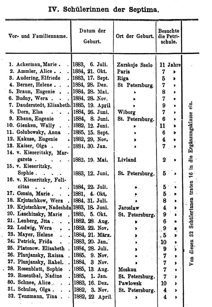 1901 Septima.jpg