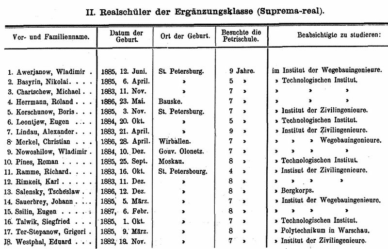 1903 Real.jpg